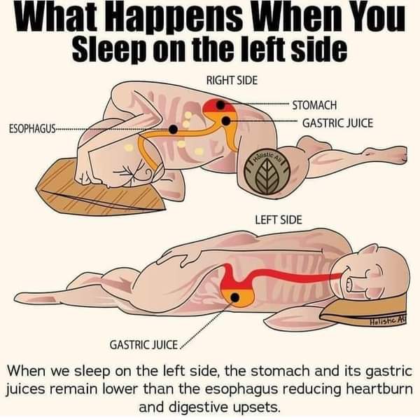 What happens when you sleep on the left side?