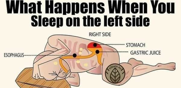 What happens when you sleep on the left side?