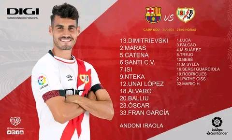 Barcelona vs Rayo Vallecano (0:1) - Match Report, Summary