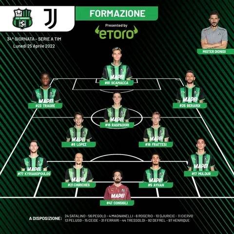 Sassuolo Vs Juventus (1:2) - Match Report, Summary