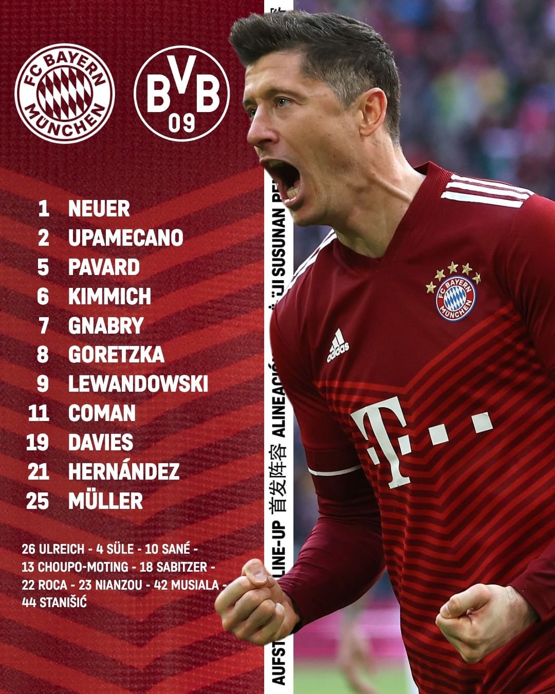 Bayern vs Dortmund - Match Reports, Summary (Bayern 3- Dortmund 1)
